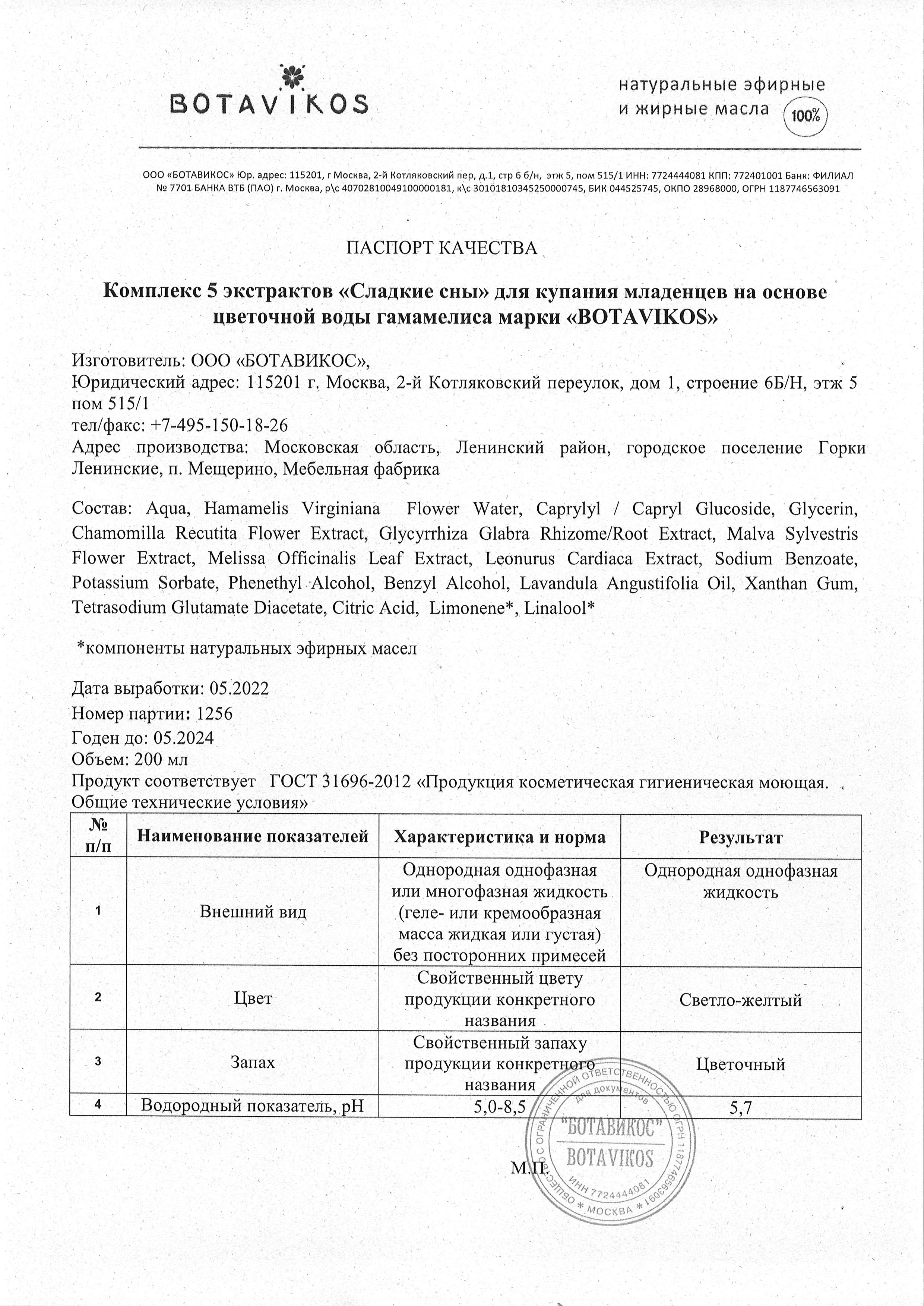 Паспорт №052022